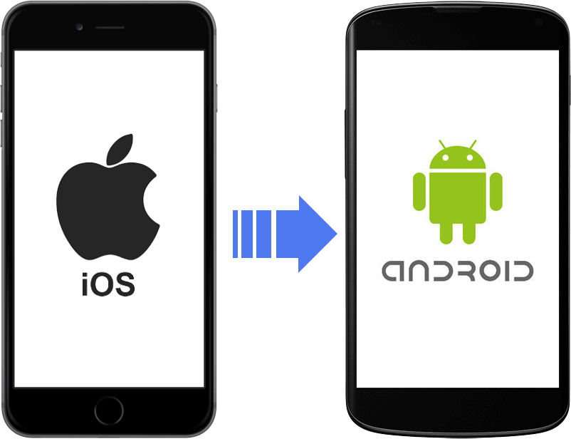 Ios android